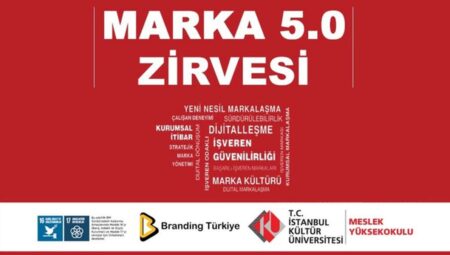 Marka 5.0 Tepesi 18 Nisan’da Dijitalleşme ve Sürdürülebilirlik Temalarıyla Gerçekleşecek