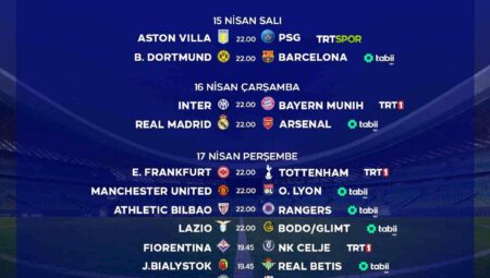 UEFA Çeyrek Final Maçları TRT’de Canlı Yayınlanacak