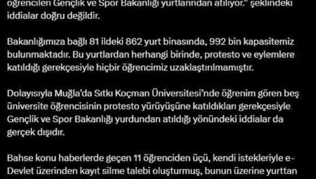 KYK’dan Yurt Atma Tezlerine Karşılık