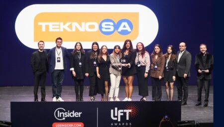 Teknosa, Yapay Zeka ile Ödüllendirildi
